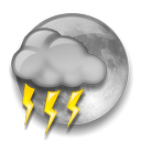 Conditions météo Nakhon Ratchasima